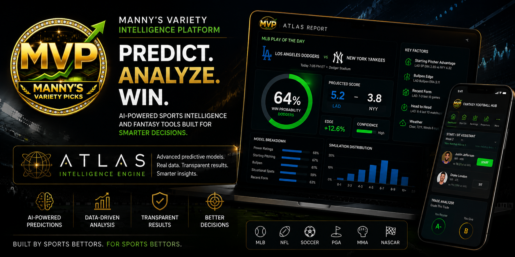 Promotional image for Manny's Variety intelligence platform featuring predictive analytics for sports betting