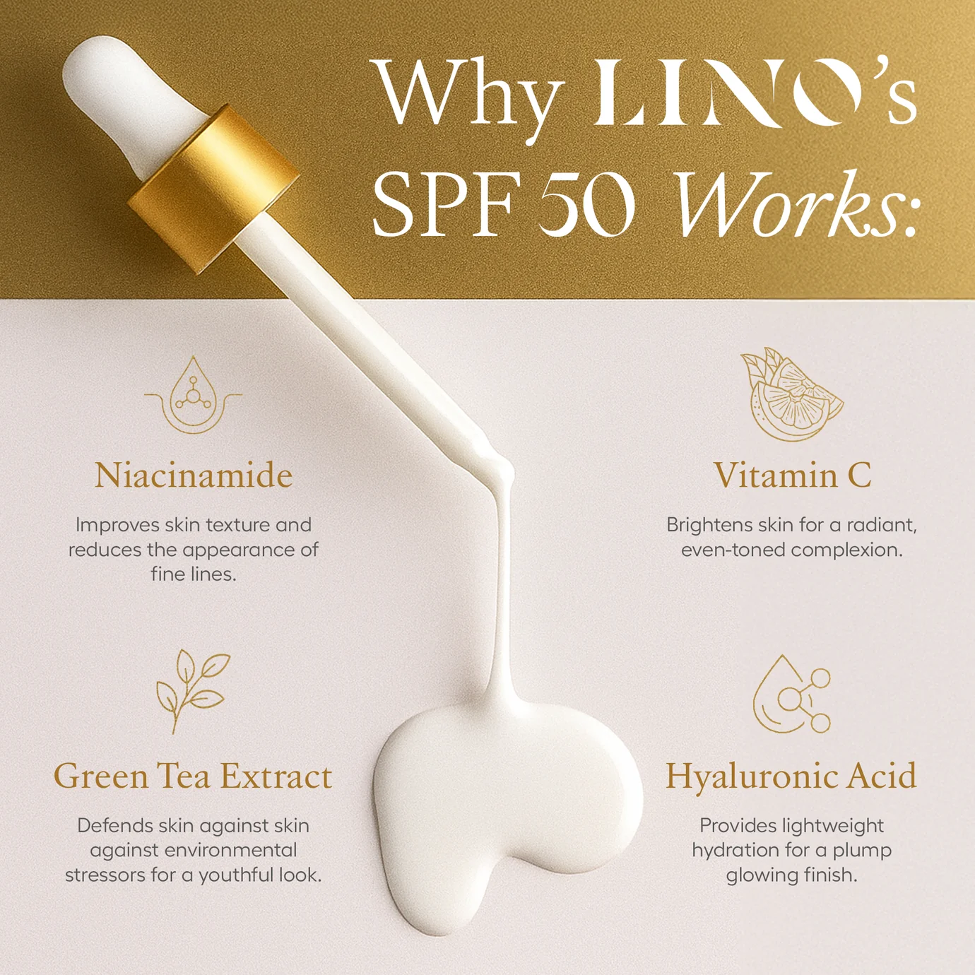Infographic detailing benefits of LINO's SPF 50 with key ingredients and their effects