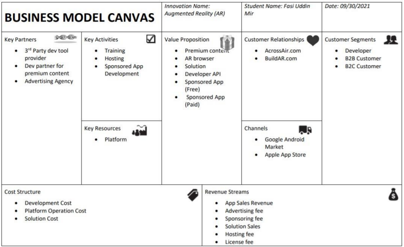 Business model canvas outlining key components for an augmented reality project