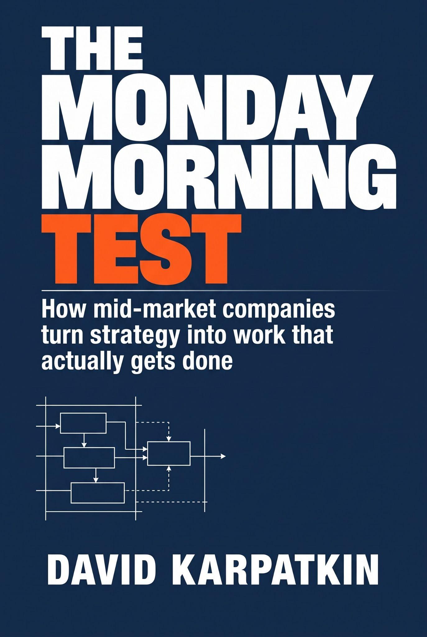 Book cover for "The Monday Morning Test" by David Karpatkin on business strategy