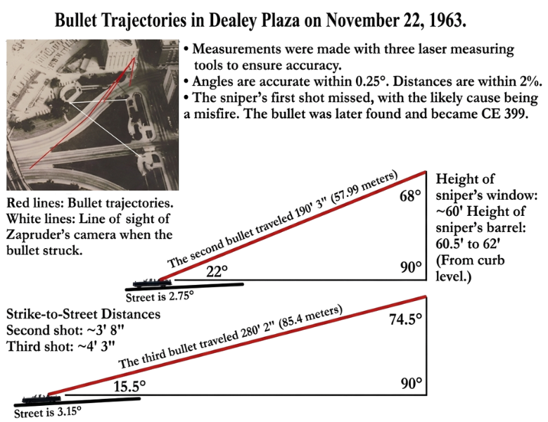 gary-b.-haley-summarizes-decades-of-research-in-jfk-qa-.png