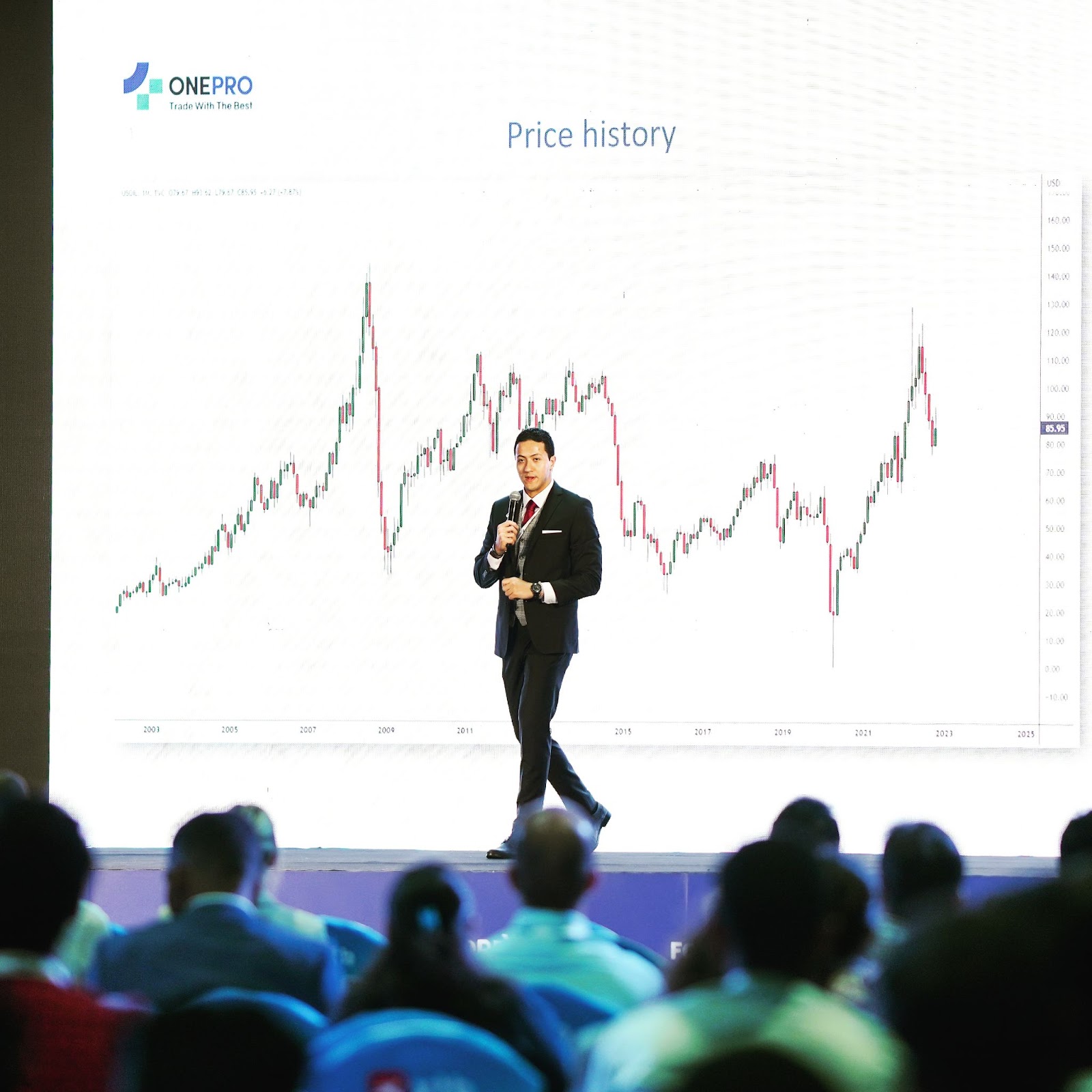 mohanad-yakout-is-transforming-trader-engagement__.jpg