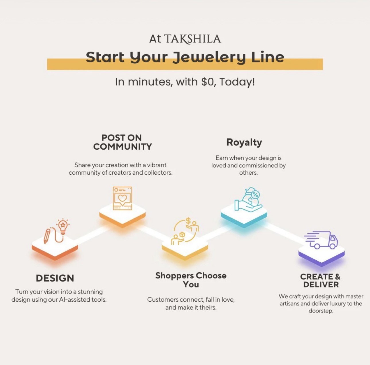 takshila-reinventing-jewelry-with-collaboration-and-personal-choice-.jpeg